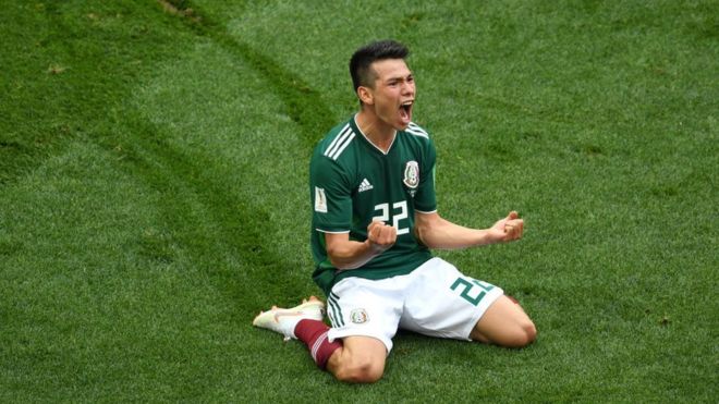 México a través de la historia de los mundiales de fútbol