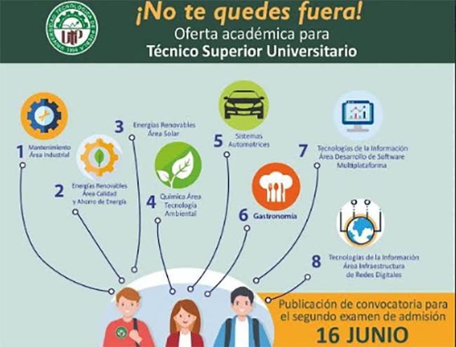 Abre Universidad Tecnológica de Puebla nueva convocatoria de admisión 2021