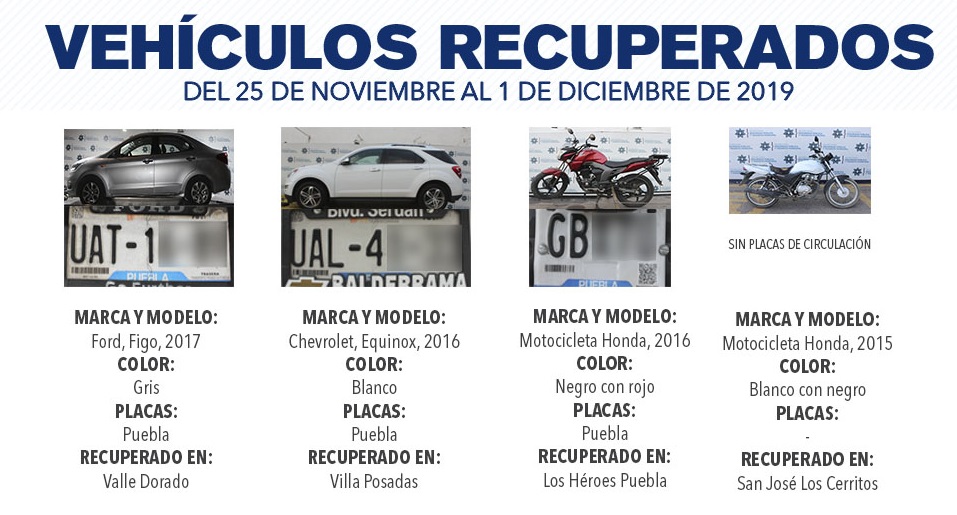 La SSC de Puebla recuperó 22 vehículos