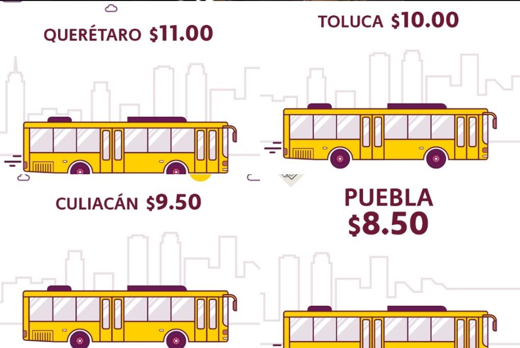 Puebla sigue teniendo el transporte más barato, defiende Gobierno