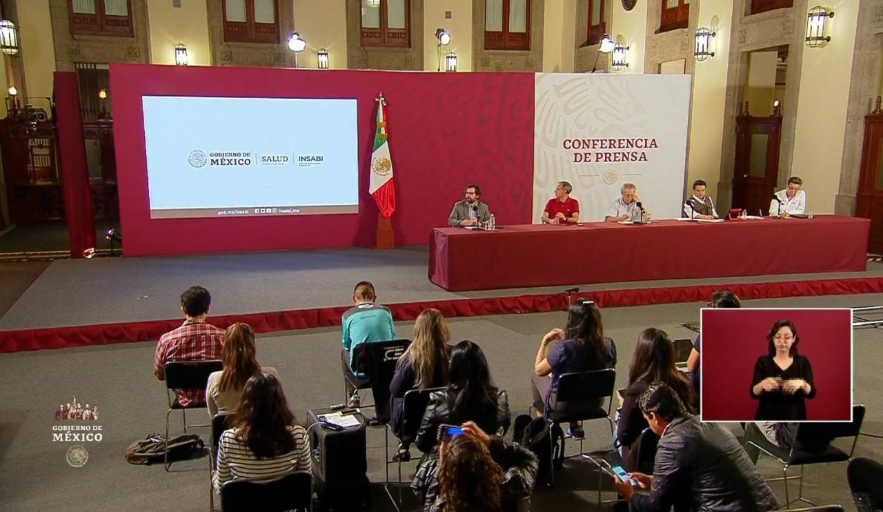 VIDEO Mil 890 casos confirmados de COVID19 y 79 decesos en México