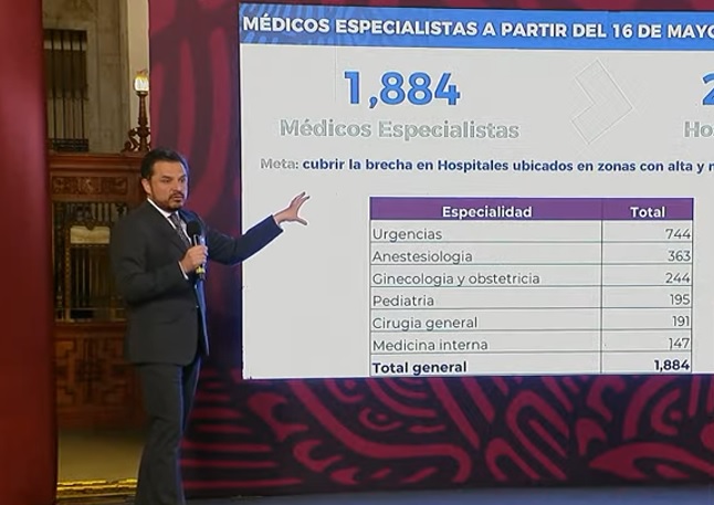 El 16 de mayo inician labores 917 médicos del IMSS Bienestar en Puebla